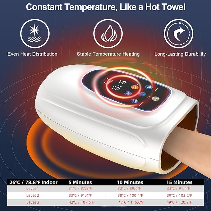 Hand and Wrist Massager with Heat Compression and Vibration 3 Modes 5 Intensities LCD Display for Arthritis and Carpal Tunnel and Palm Massage Cordless Massager for Relaxation (Gray)