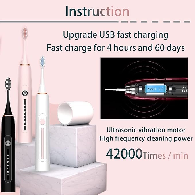 Sonic Electric Toothbrush Low Noise Designed Ideal for Adults Kids 6 Optional Modes IPX7 USB Fast Charging Electric Ultrasonic Toothbrush with 2 min Build in Timer &amp 4 Replacement Brush Heads (Wh