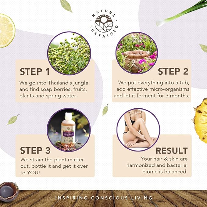 Nature Sustained Organic Body Wash &amp Face Wash – Raw &amp Wildcrafted with Probiotics Soapberry Formula for Eczema &amp Psoriasis - Wild Plants Selected for Sensitive &amp Dry Skin Gallon Le