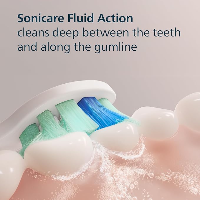 Philips Sonicare C2 Plaque Control - Genuine Replacement Electric Toothbrush Heads White 4 Pack One Year Supply HX9024/65