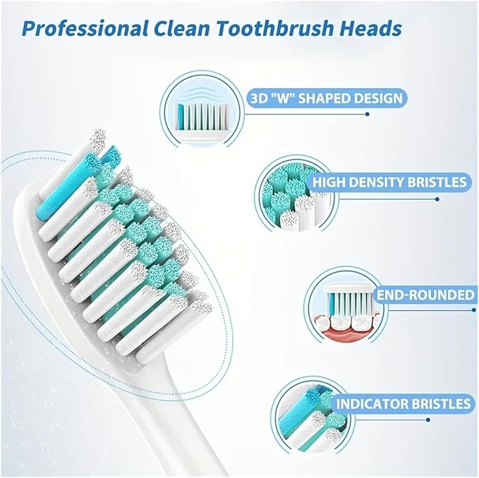 20PCS Replacement Toothbrush HeadCompatible for Phil Head Refills Fit Cleaning(White)