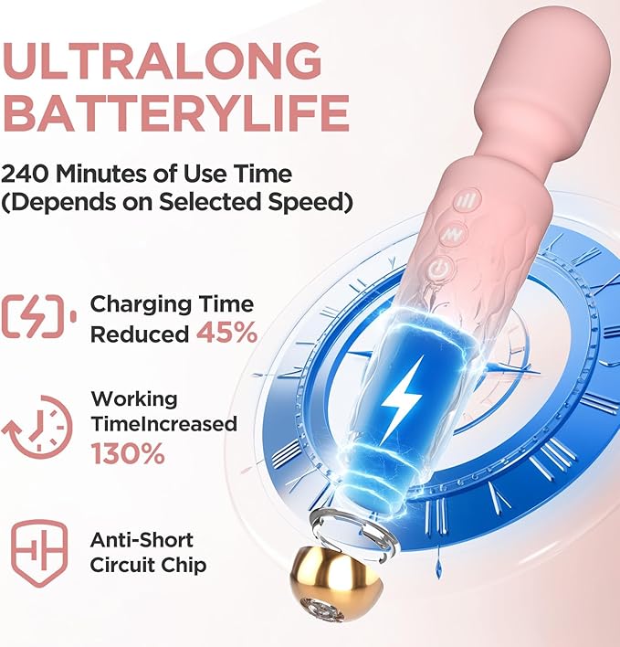 Personal Massager - 4H Max Runtime &amp Ultra-Quiet - Waterproof - 20 Modes 8 Speeds for Deep Tissue Back Massage Post-Workout Recovery and Neck Muscle Relaxation（Pink）