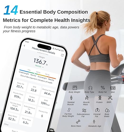 GE Scale for Body Weight: Body Fat BMI Muscle Mass Smart Bathroom Scales with 14 Body Composition Metrics with Large Display Accurate Bluetooth Weighing Machine with Fitness App 400 lbs White