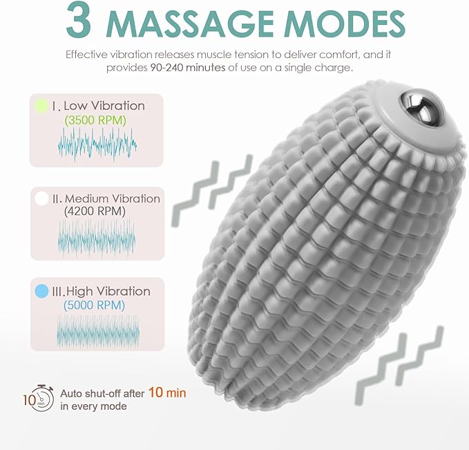Vibrating Massage Ball for Muscle Recovery Silicone Myofascial Massage Ball Plantar Fasciitis ReliefHip &amp Psoas Release Deep Tissue &amp Trigger Point Roller for Neck Back Foot (Gray)