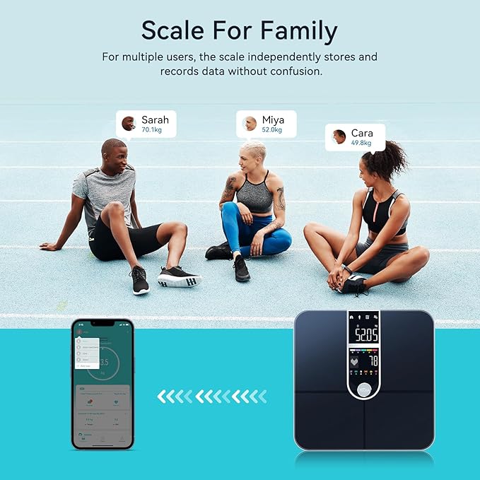 Smart Scales for Body Weight Dual Screen Display Digital Bathroom Scale High Accuracy Analyze 17 Body Composition Metrics Weight Watchers Scale for Body Weight Fat