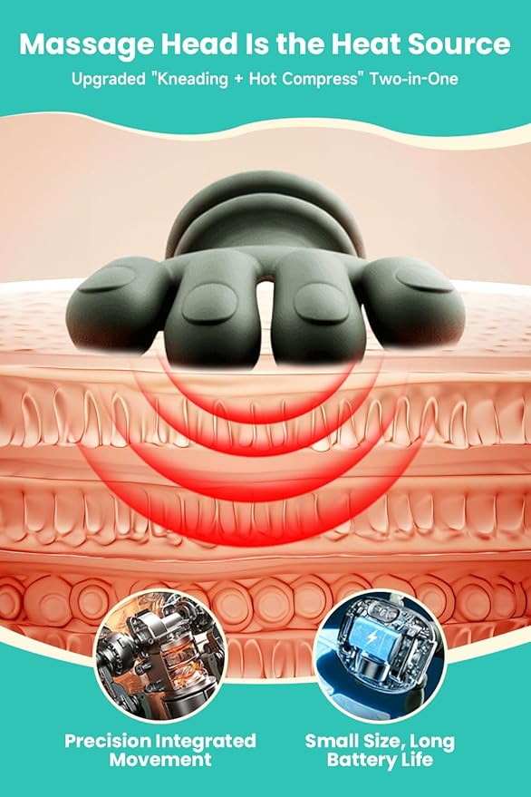 4D Wireless Massager – Shiatsu Deep Tissue Relief with Heat 2026 New Bionic Tissue Shiatsu Electric Massage 3-Speed Massage Modes Adjustment for Necks Back Shoulders Legs (1Set)