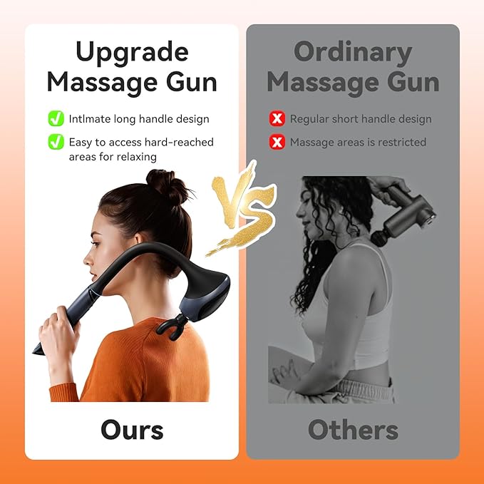 Massage Gun Pain Relief Deep Tissue Back and Neck Massager Removable handle Handheld Muscle Massage Gun for Back Shoulder ArmThigh Infinitely Adjustable Speed &amp 4 Silicone Replaceable Heads