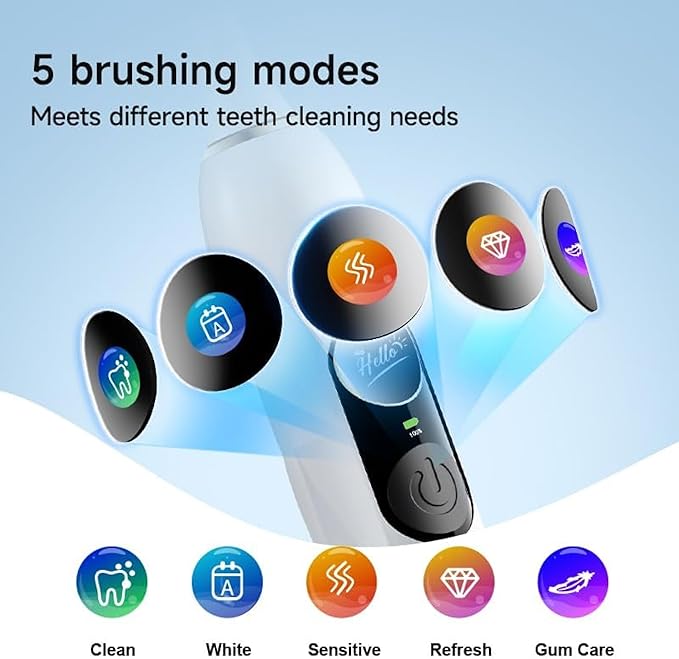 V3 Sonic Electric Toothbrush for Adults - Dual Display 5 Cleaning Modes Up to 200 Days Battery on a Single Charge 4 Brush Heads &amp IPX7 Waterproof Design