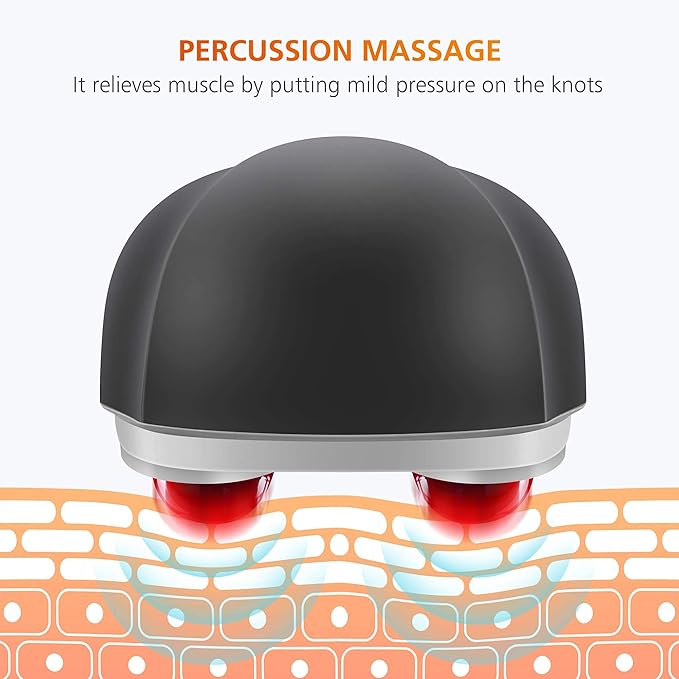 Snailax Handheld Back Masssager and Neck Massager Bundle