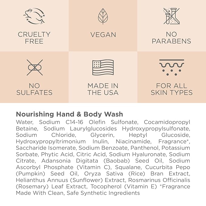 Cote Beauty’s Nourishing Hand &amp Body Wash for Dry Skin Soothing Formula Hydrating Body Wash for Sensitive Skin Antioxidant Rich Cleanser Vegan &amp Cruelty-Free Made in USA 10 Fl Oz