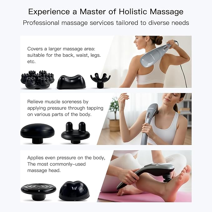 MEGAWISE Handheld Back Massager | Deep Tissue Percussion Massage for Back Neck Shoulders Waist and Legs (Silver Grey) with 6ft Power Cord Ergonomic Handle