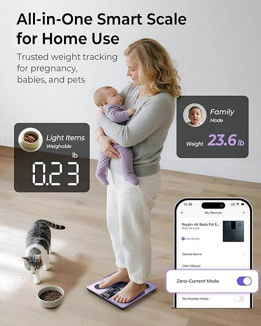Ovutek Scale for Body Weight Digital Bathroom Smart Scale with 13 Body Composition Analyzer Sync Weight Scale BMI Health Monitor Sync Apps 400lbs - Purple