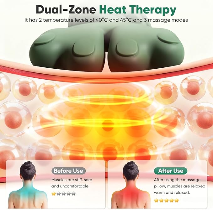 Cordless Neck and Shoulder Massager with Heat Shiatsu Deep Tissue Kneading Massager for Neck and Back Pain Relief Rechargeable Portable Body Massager