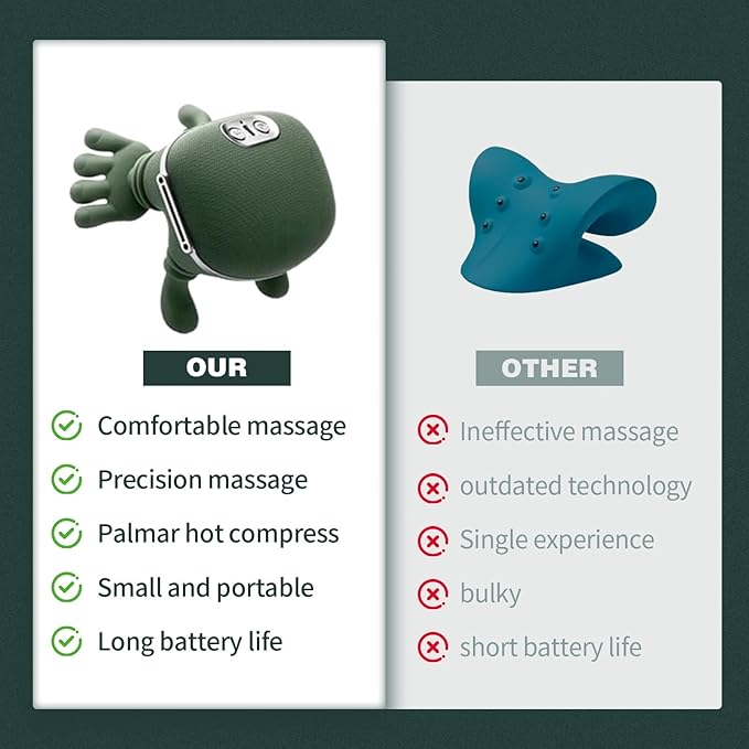 Heated Neck Massager Portable Shiatsu Neck and Back Massager Human Hand-Like Design Deep Massage Pain Relief Muscle Relaxation Electric Neck and Back Massager (Green)