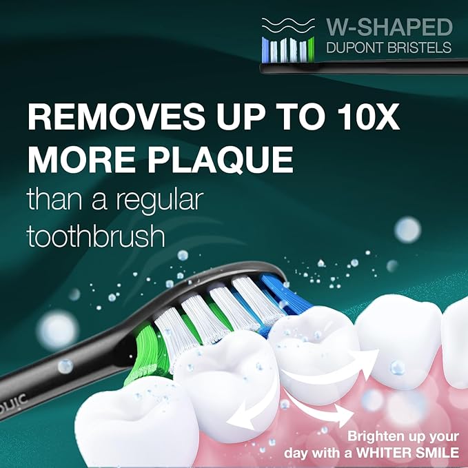 Wagner Stern IntelliBrush Series Whitening Electric Toothbrush with Pressure Sensor. Offers 4 Brushing Modes 3 intensities 8 Soft Brush Heads and a Luxury Travel case.