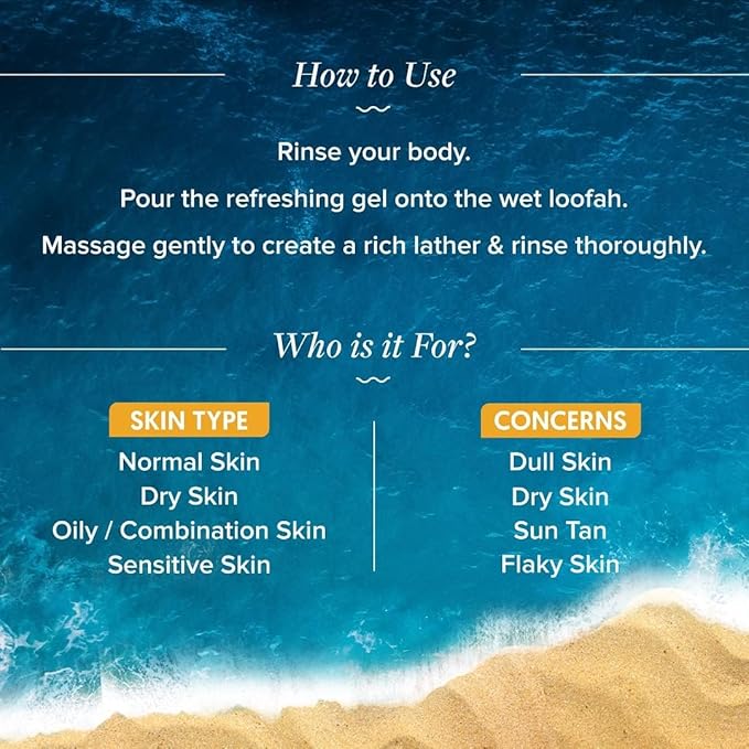 Aqua-logica Body Wash Glow plus Squishy Shower Gel | Papaya and Vitamin C | For Dry Oily Glowing and Hydrated Skin | For Men and Women 250ml.