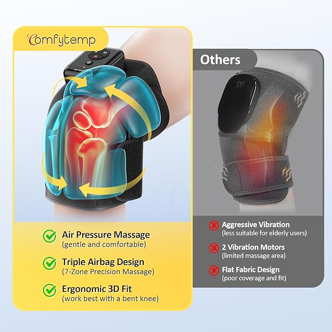 Comfytemp Air Compression Therapy Device K1006 Cordless Knee Massager for Circulation and Pain Relief FSA Eligible HSA Heated Massage Wrap with 3 Modes &amp Intensities Ideal for Men Women Seniors