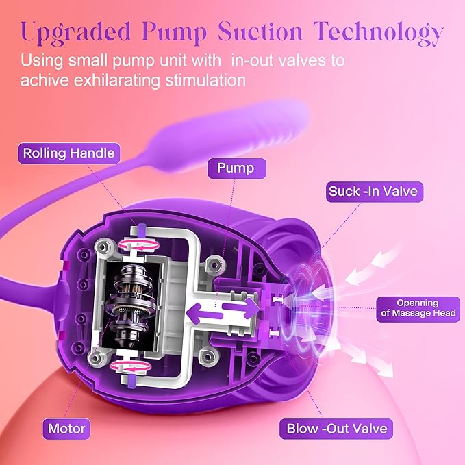 2026 Newly Portable Vibrating Massager -Clitioral Sucker Relaxes Muscles Viboators Toy 10 Modes Couples - for Body and Back Foot Silent Personal for Sports Massage AdultTools Relaxation U6546 (PURPLE)