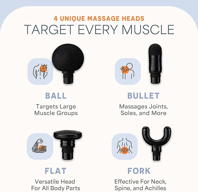 LifePro Percussion Massage Gun FSA HSA Eligible– Deep Tissue Handheld Massager for Athletes – Muscle Recovery Tool for Men &amp Women – Quiet Portable with Attachment Heads &amp Travel Case