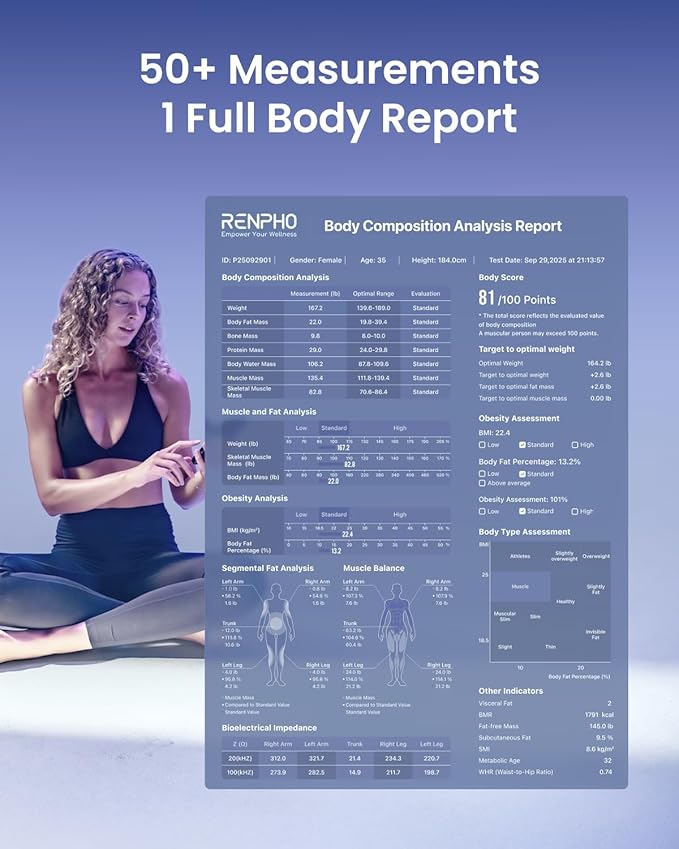 RENPHO Smart Scale for Body Weight 8-Electrode Body Composition Scale with BMI Body Fat Muscle Mass Rechargeable Body Fat Scale with Full-Color TFT LCD on Handle MorphoScan Nova Dark Blue