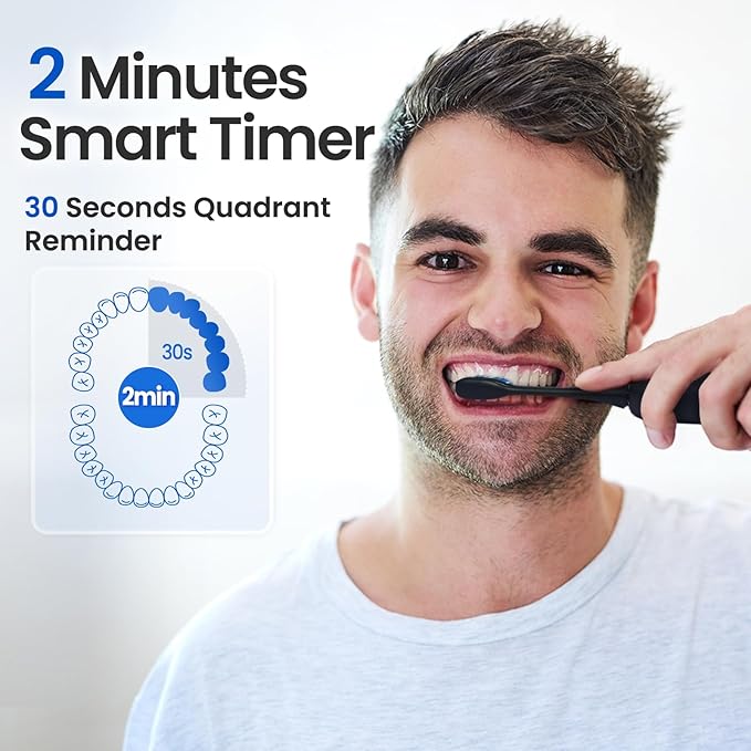 Sonic Electric Toothbrush for Adults&ampTeens - 180 Days Battery Life Seamless Button&amp48000RPM Rechargeable Tooth Brush 4 Replacement Heads for Deep Clean/Smart Timer/4 Brushing Modes/IPX8