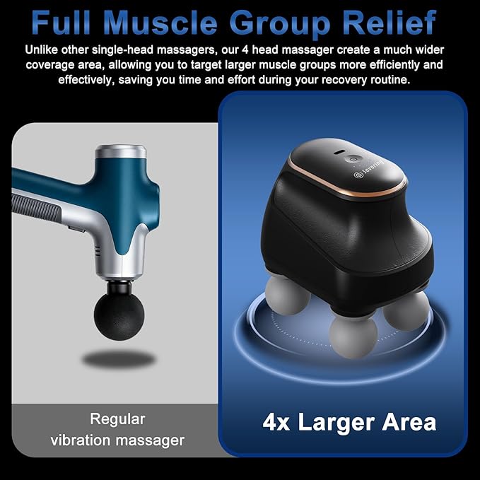 4 Head Massage Gun Deep Tissue Mini Percussion Muscle Massage Gun for Pain Relief Portable Electric Muscle Massager with 5 Speeds 3 Attachments USB Rechargeable - Ideal Gift for Men &amp Women