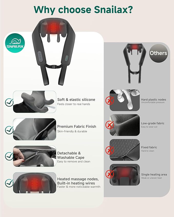 Snailax Neck Massager for Pain Relief Deep Tissue Neck Massage with Heat Cordless Massager for Back and Shoulder Pain Deep Kneading Back Massager Gift for Mom Dad