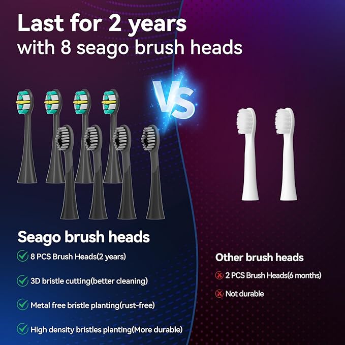 SEAGO Electric Toothbrush with 8 Soft Bristle Heads for Adults Pressure Sensor 5 Modes with 2 Minutes Build in Smart Timer Rechargeable Travel Toothbrush with Brush Hold and Travel Case(2752Black)
