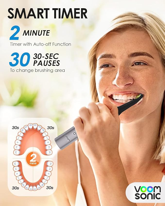 Voom Sonic Pro 7 Electric Toothbrush for Adults Sonicare Electric Toothbrush with 40000 VPM w/ 5 Deep Clean Modes Rechargeable Toothbrushes Fast Charge 4 Hours Last 8-Weeks