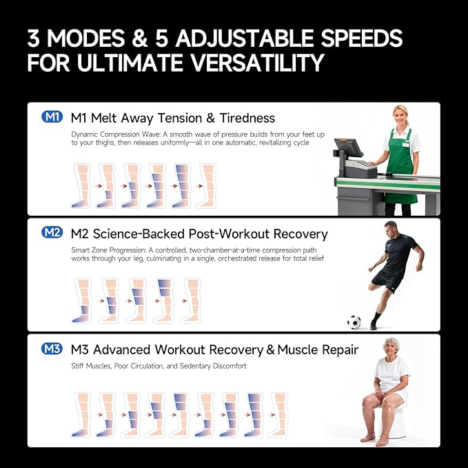 Cordless Leg Recovery Boots Air Compression Massager System with Sequential Therapy - 5 Pressure Levels for Fast Muscle Recovery Pain Relief &amp Circulation - for Athletes Home Use (Small)