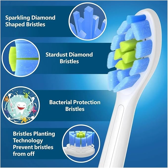 Replacement Toothbrush Heads Compatible for C2 C1 G2 W Plaque Control Electric Brush Head(White-8pcs)