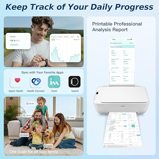 Smart Body Composition Scale for Body Weight 8 Electrodes Digital Scale with BMI Body Fat Muscle Mass 27 Body Composition Measurements LCD Screen Large Platform 400lbs Upgrade