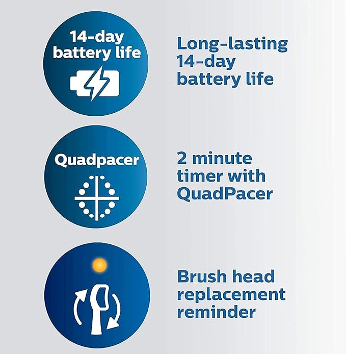 Philips Sonicare HX8911/02 HealthyWhite+ Rechargeable Electric Toothbrush White