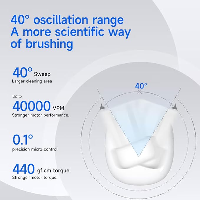 X1 Sonic Electric Toothbrush for Adults - Sweeping &amp Vibrating Rechargeable 4 Brush Heads 5 Cleaning Modes 60-Day Battery Life &amp IPX7 Waterproof Design (Silver)