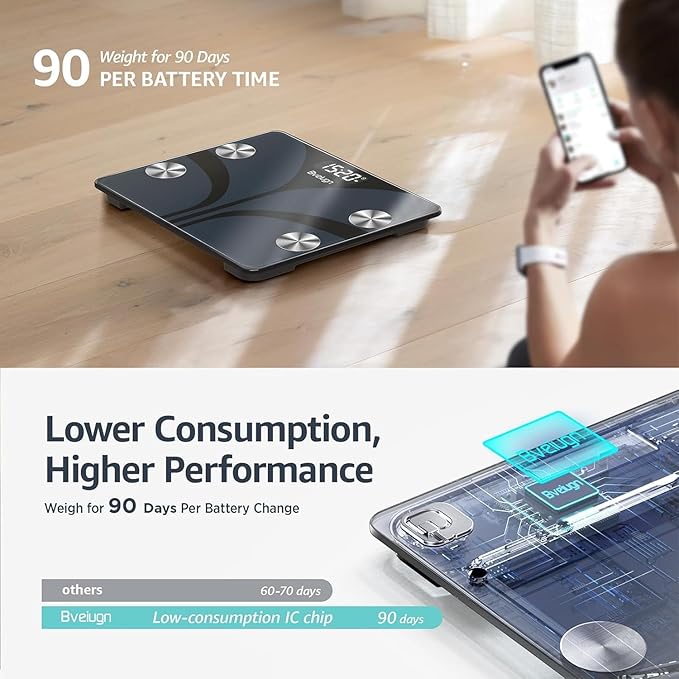 Posture Scale for Body Weight Digital Bathroom Smart Scale 13 Body Composition Analyzer Sync Weight Scale BMI Health Monitor Sync Apps 400lbs - Black