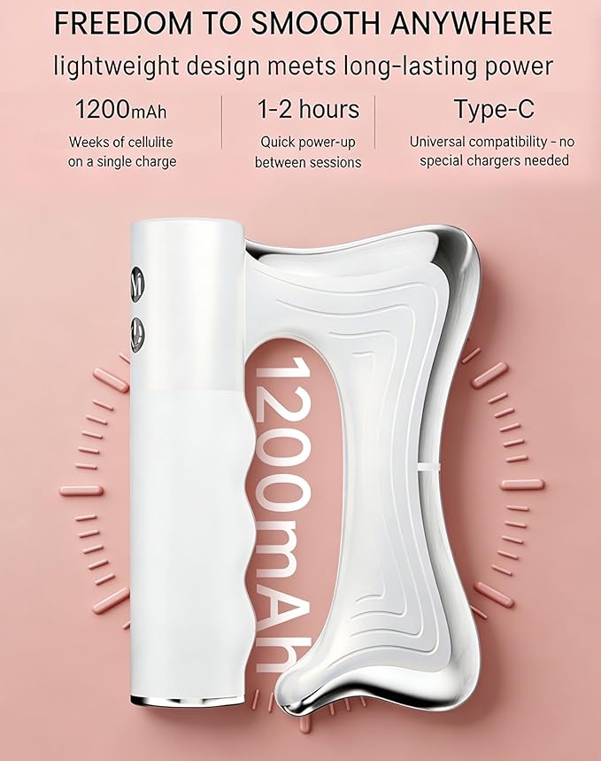 Glwria Fascia Massager4 in 1 Fascia Tool Full-Body Sculpting BladeSculptor Full Body Contour DeviceElectric Fascia Knife Vibration Body Massager For FootFaceNeckBackArmsLegsWaist Relief Pain