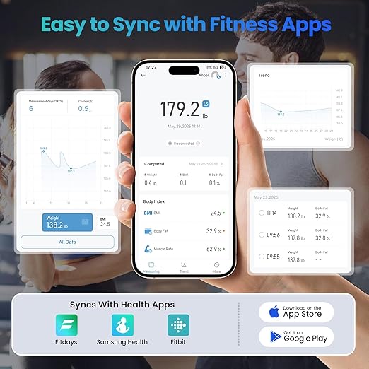 Smart Scale for Body Weight BMI Body Fat Muscle Mass Digital Bathroom Weight Scale with 4.3 Color Display 20 Body Composition Scale High Accurate Wi-Fi &amp Bluetooth Scale 400 lbs 11.8