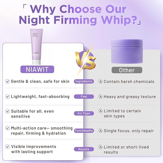 Overnight Toning Body Whip – For Loose Crepey Skin on Arms Thighs &amp Belly | Firming Moisturizing &amp Anti-Wrinkle Night Cream to Improve Tone While You Sleep All Skin Types