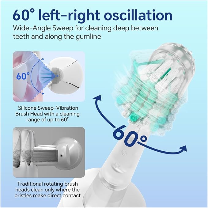 Sweeping &amp Oscillating Sonic Brush HeadsCompatible For Oral B Electric Toothbrush Multi-Angle Cleaning Replacement Head(8 Pcs)