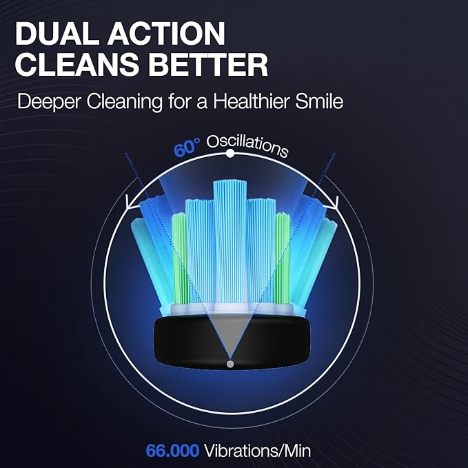 Wagner Stern VibroWave Plus Oscillation &amp Vibration Sonic Electric Toothbrush with 4 Brush Heads. IPX7 Waterproof.