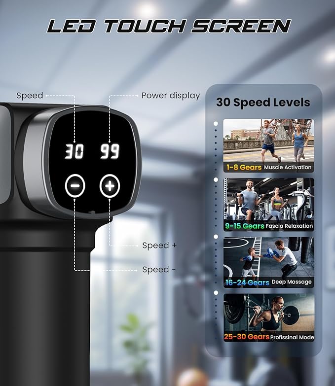 Deep Tissue Massage Gun Portable Percussion Muscle Massager with 30 Speeds &amp 6 Attachments Handheld Electric Back &amp Neck Massager for Pain Relief