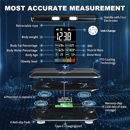Lepulse Body Composition Scale 8 Electrode Bathroom Smart Scale with BMI Body Fat Muscle Mass Scale for Body Weight and Fat with 20 Body Fat Scale Large Color Display and Report (Black)
