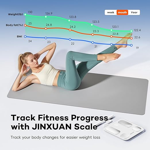 Smart Scale for Body Weight 8 Electrodes Digital Bathroom Scale with BMI Body Fat Muscle Mass 26 Metrics Full Body Composition Analyzer High Precision Digital Scale with LED Screen Bluetooth