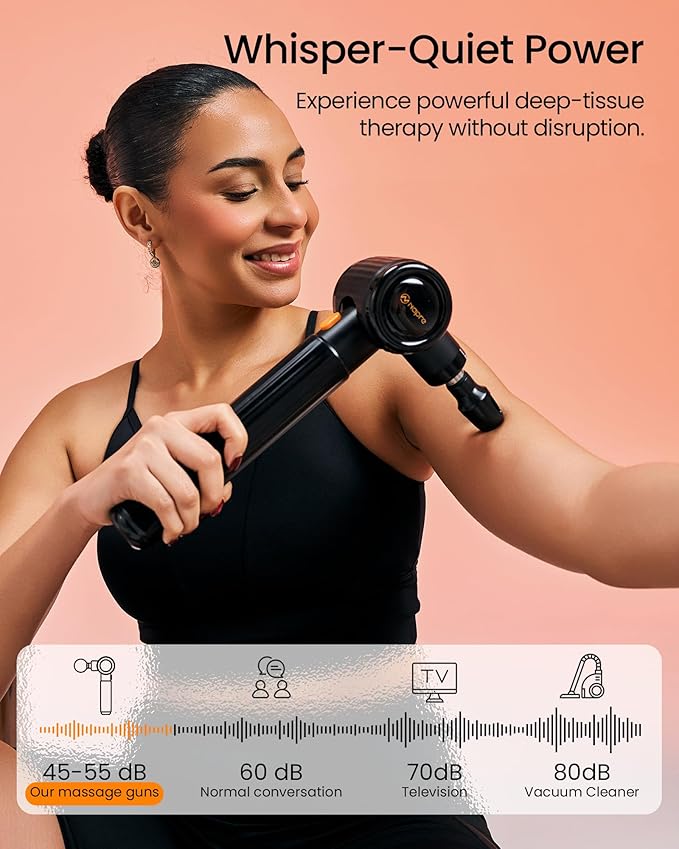 NAPRE Massage Gun with Extension Handle &amp 3 Adjustable AnglesDeep Tissue Back Massage for Neck/Shoulders/Waist/Legs/Body Pain ReliefHandheld Percussion Muscle Massager6 Heads &amp SilentBlack