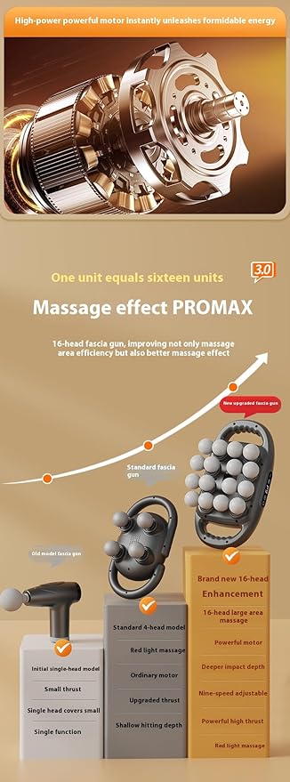 16-Head Massage Gun Deep Tissue Back Massager Electric Handheld Massager 2026 new Model for Back Shoulders Legs Muscle Pain Relief Ideal Gifts for Women Men Mom and Dad