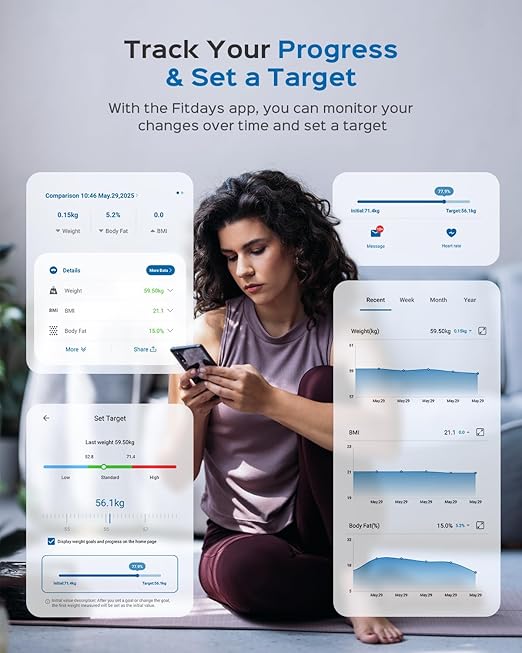 Smart Scale for Body Weight FSA&ampHSA Eligible Bathroom Digital Weighing Scale with 8-in-1 Large Display 22 Metrics with BMI Body Fat Heart Rate Compatible with iOS &amp Android