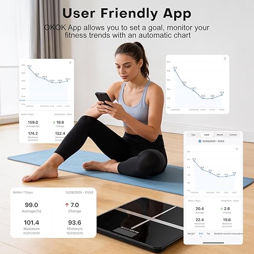 Smart Body Weight Scale Digital Bathroom Scale Measures BMI and Body Composition Equipped with a Smartphone app Maximum Weight Capacity 400 lbs/180 kg.