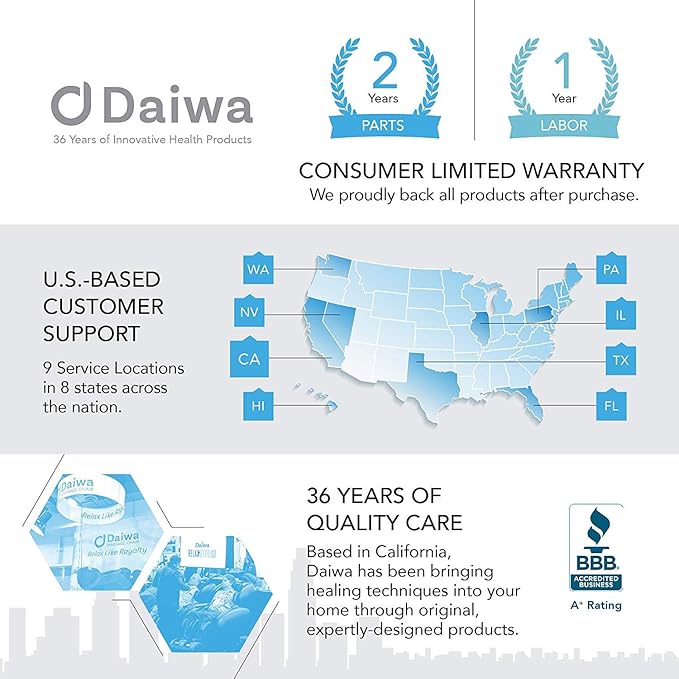 Daiwa Felicity Tapping Pro - Handheld Deep Tissue Back Neck Shoulder Leg Calf Muscle Massager with Extension Handle - FSA HSA Eligible