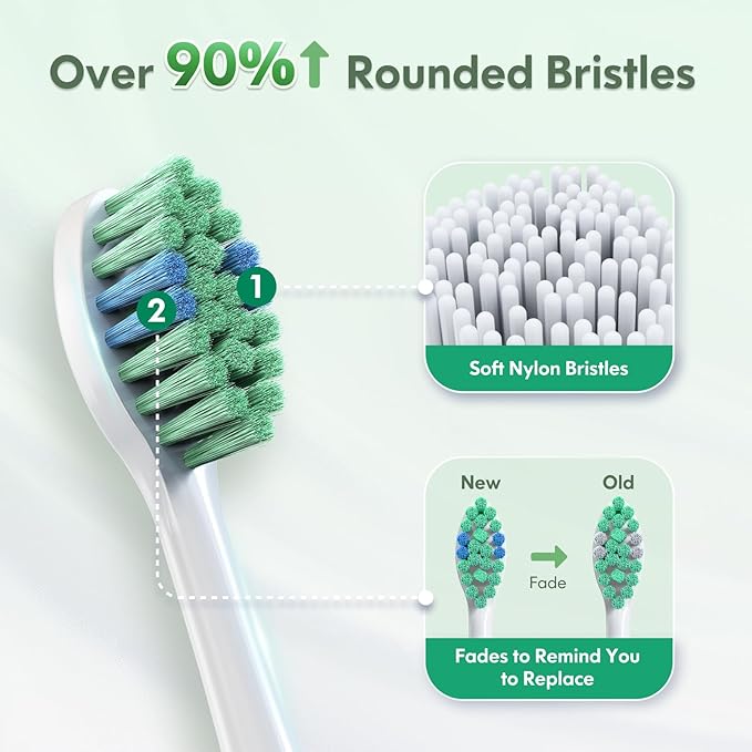 Electric Toothbrush for Adults Kids Electric Toothbrush Rechargeable Sonic Toothbrush Ultrasonic Toothbrush with Travel Case Holder &amp 7 Brush Heads 6 Modes &amp 3 Intensities 2-Minute Timer (G