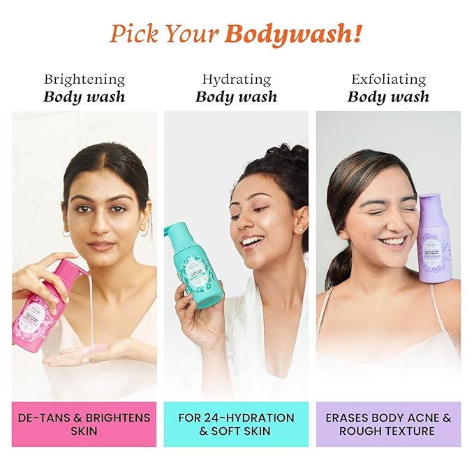 Fox.tale De-Tan Brightening Body Wash | Glycolic Acid &amp Niacinamide for Glowing Skin | 6+ hrs odour control | SLS-Free | Body Wash for Women &amp Men | All Skin Type | 250 ml